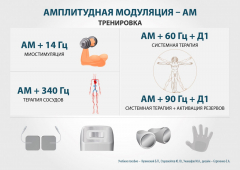 ЧЭНС-01-Скэнар в Дедовске купить Медицинская техника - denasosteo.ru 