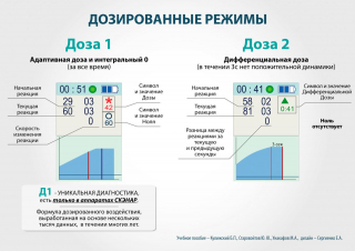 СКЭНАР-1-НТ (исполнение 01)  в Дедовске купить Медицинская техника - denasosteo.ru 